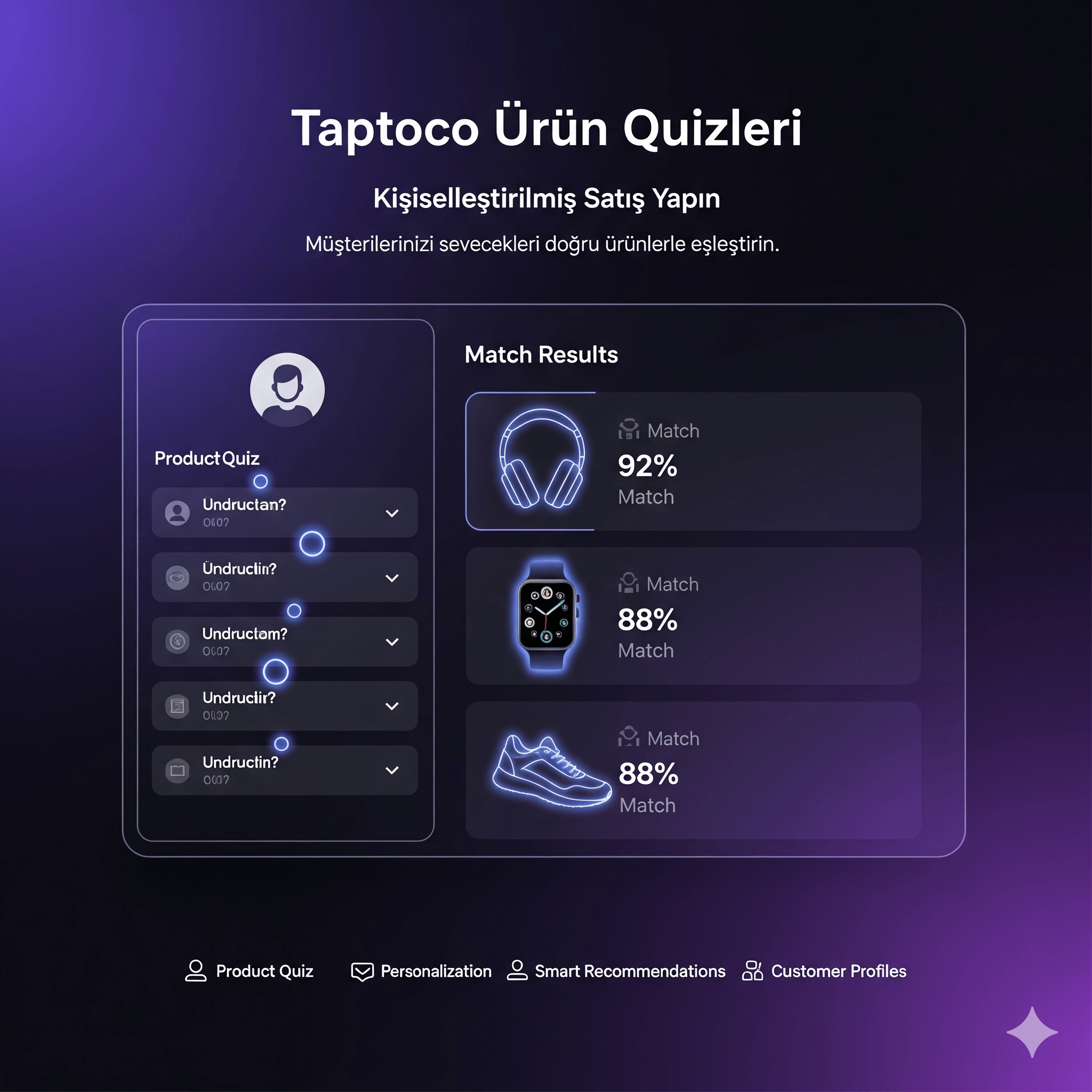 Ürün Quizleri